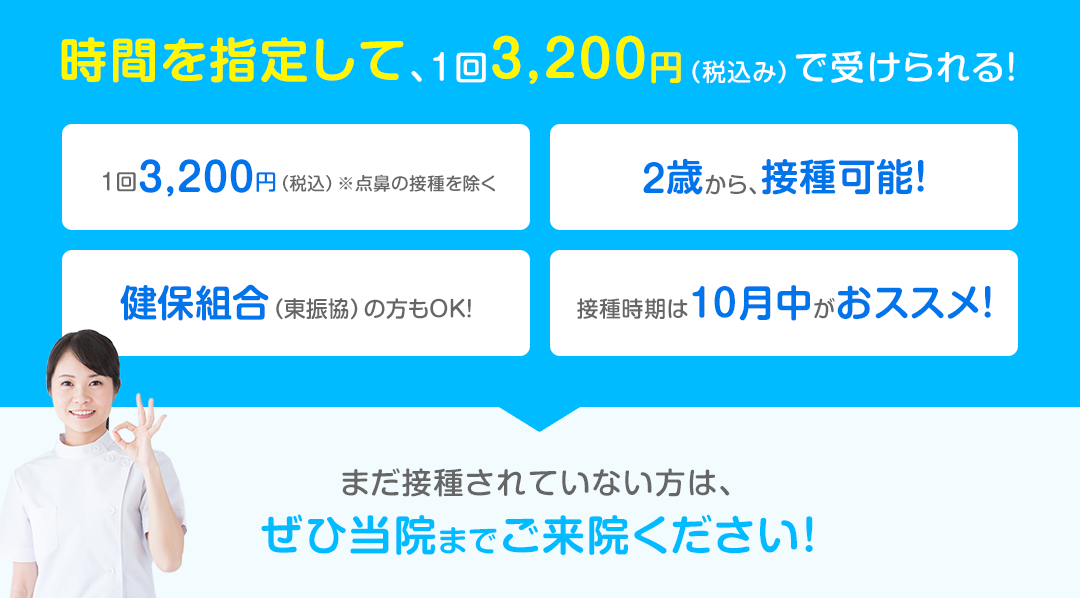 予約不要で、1回3,200円（税込み）で受けられる！ 予約なしで一律1回3,200円（税込） 3歳から、接種可能！ 健保組合（東振協）の方もOK！ 接種時期は10月中がおススメ！ まだ接種されていない方は、ぜひ当院までご来院ください！